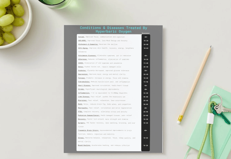 Conditions treated with hyperbaric oxygen therapy rent hyperbaric Utah for healing and recovery.